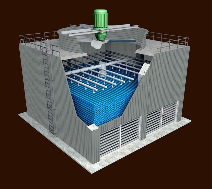 冷卻塔改造哪些內容？