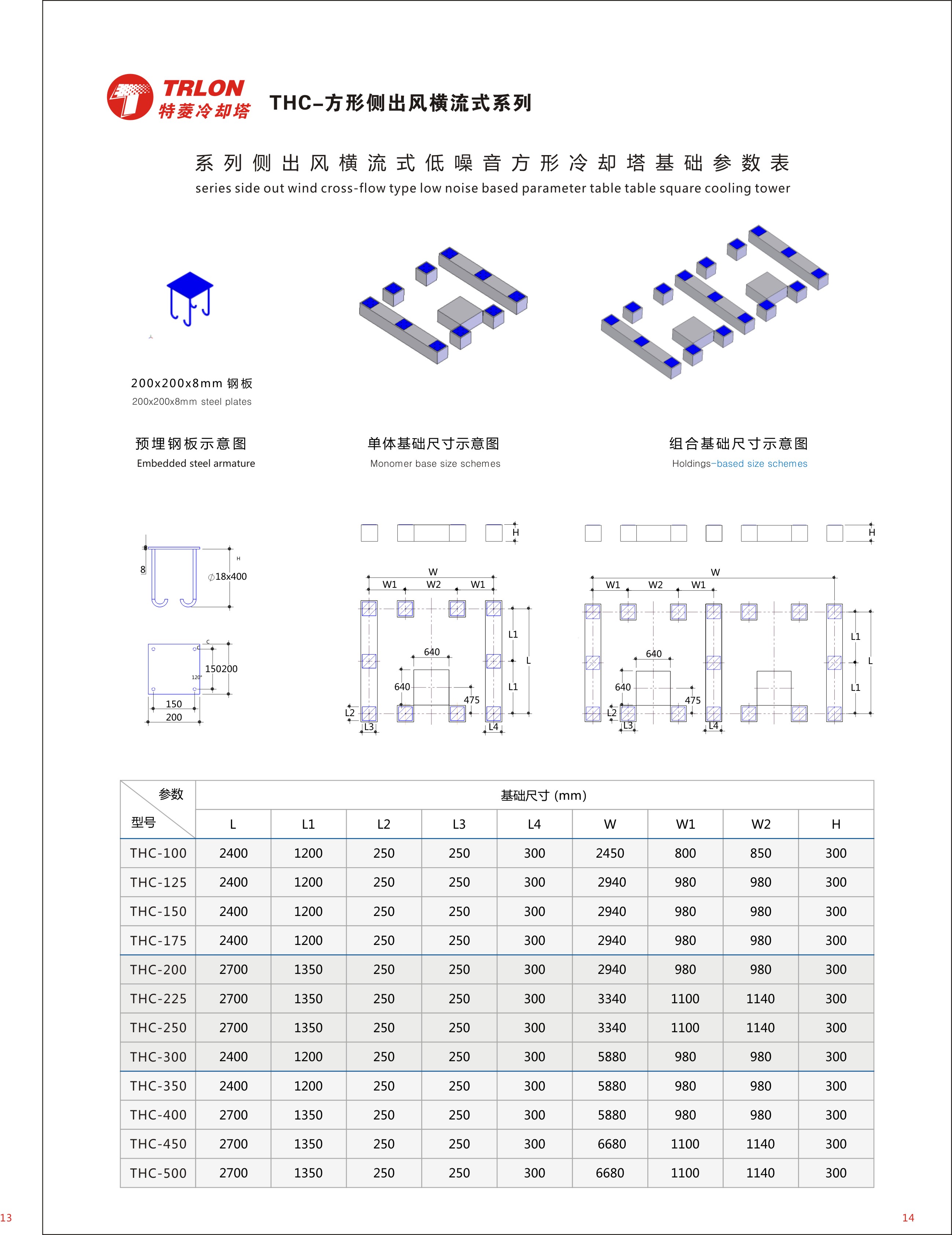 方形側出風冷卻塔技術參數